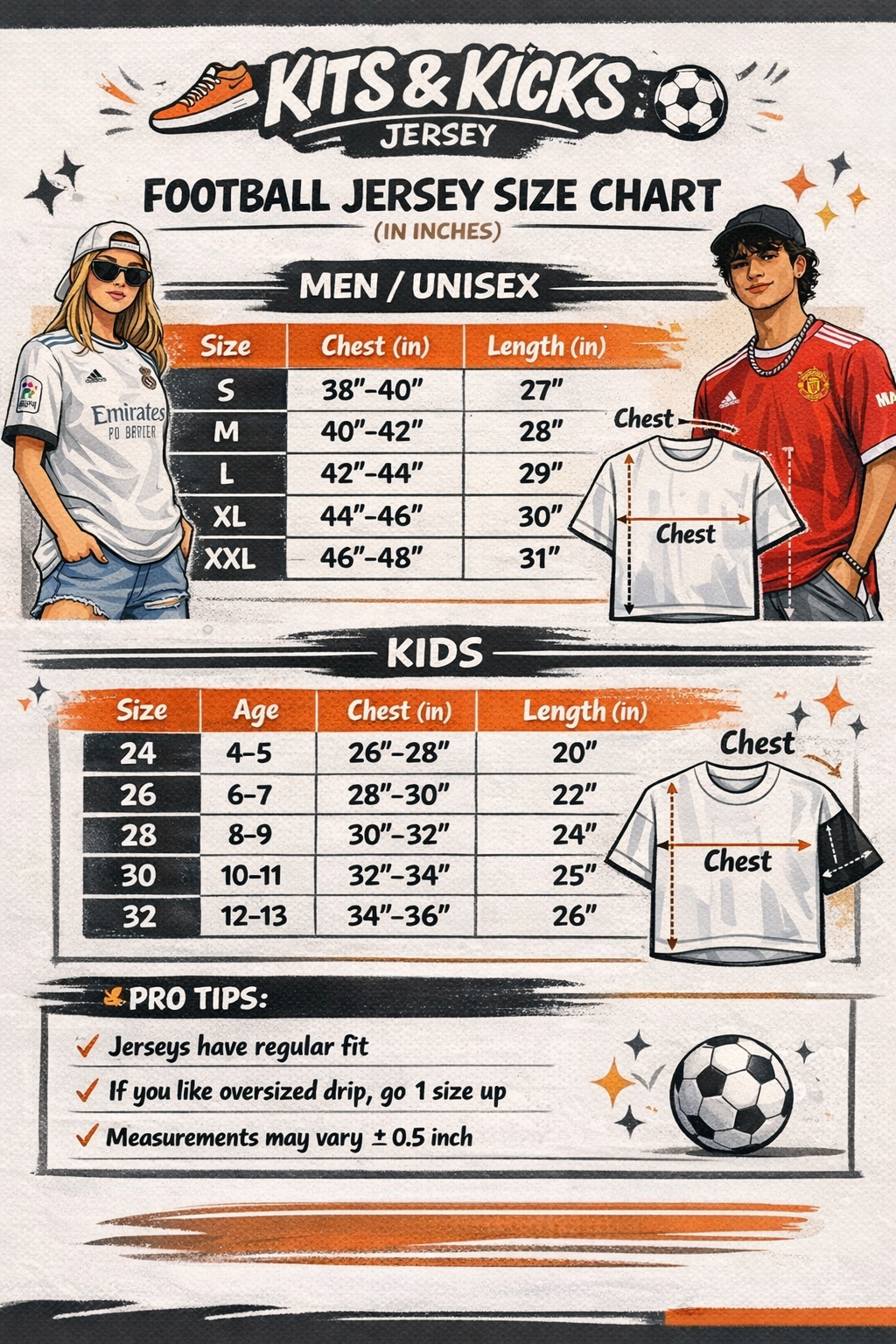 The No-Brainer Bundle