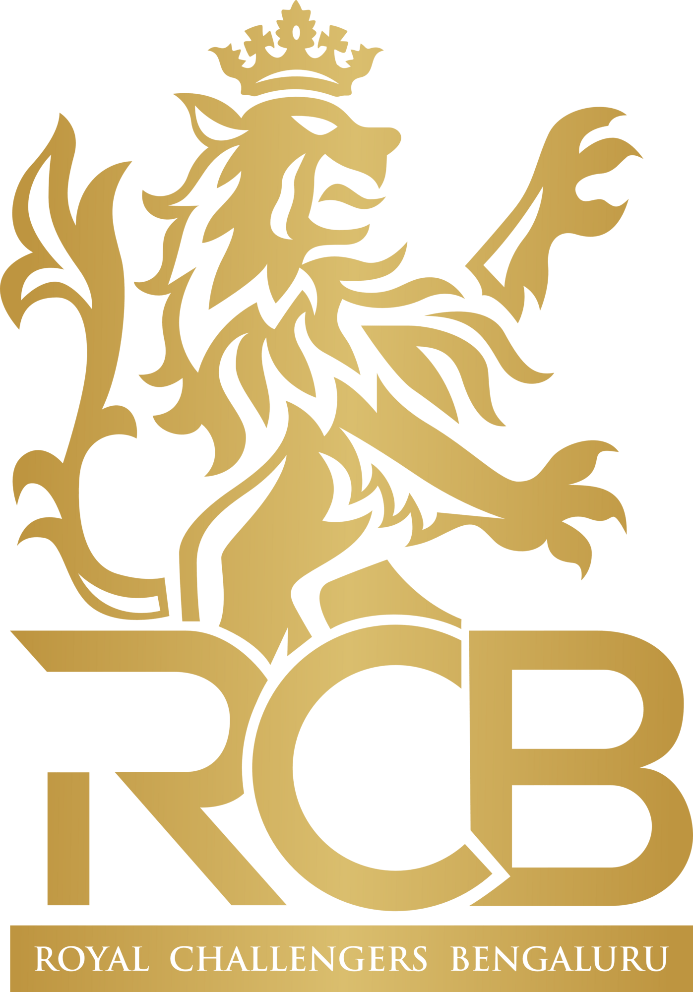 Royal Challenger Banglore (RCB)